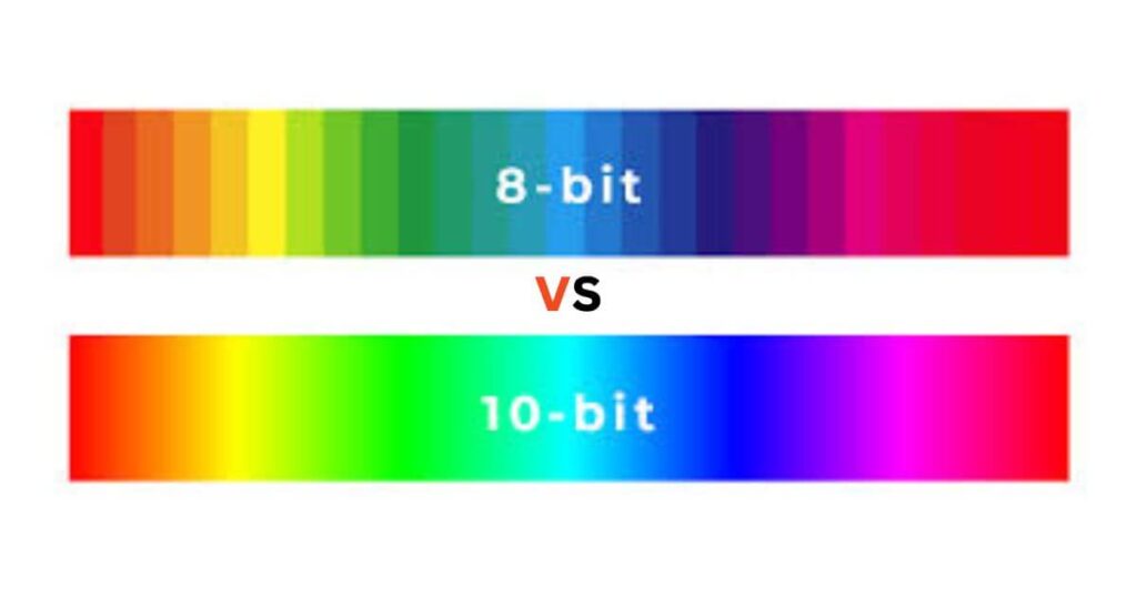 10-bit vs 8-bit Display