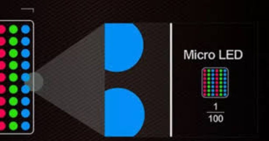 Micro-LED vs AMOLED Display 2026